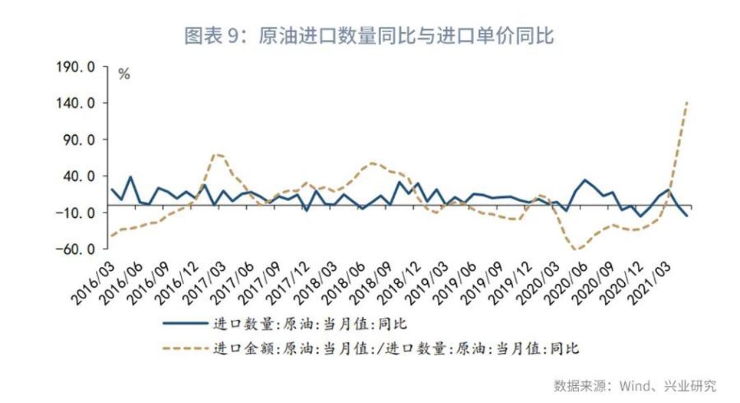 全球的发展与变迁宏观透视