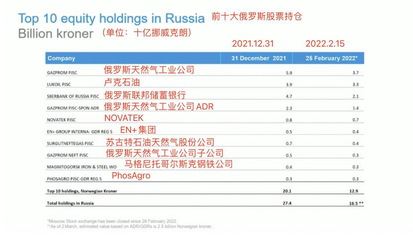 基金重仓股深度解析，哪些股票备受市场关注？