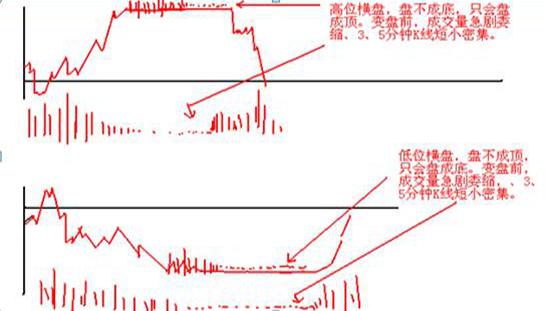 私募基金公司注册条件全面解析