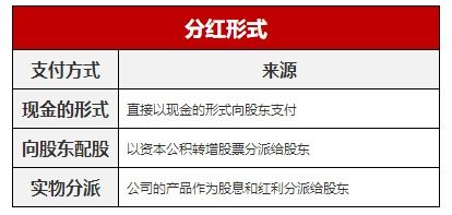 散户获取股票分红策略及注意事项指南