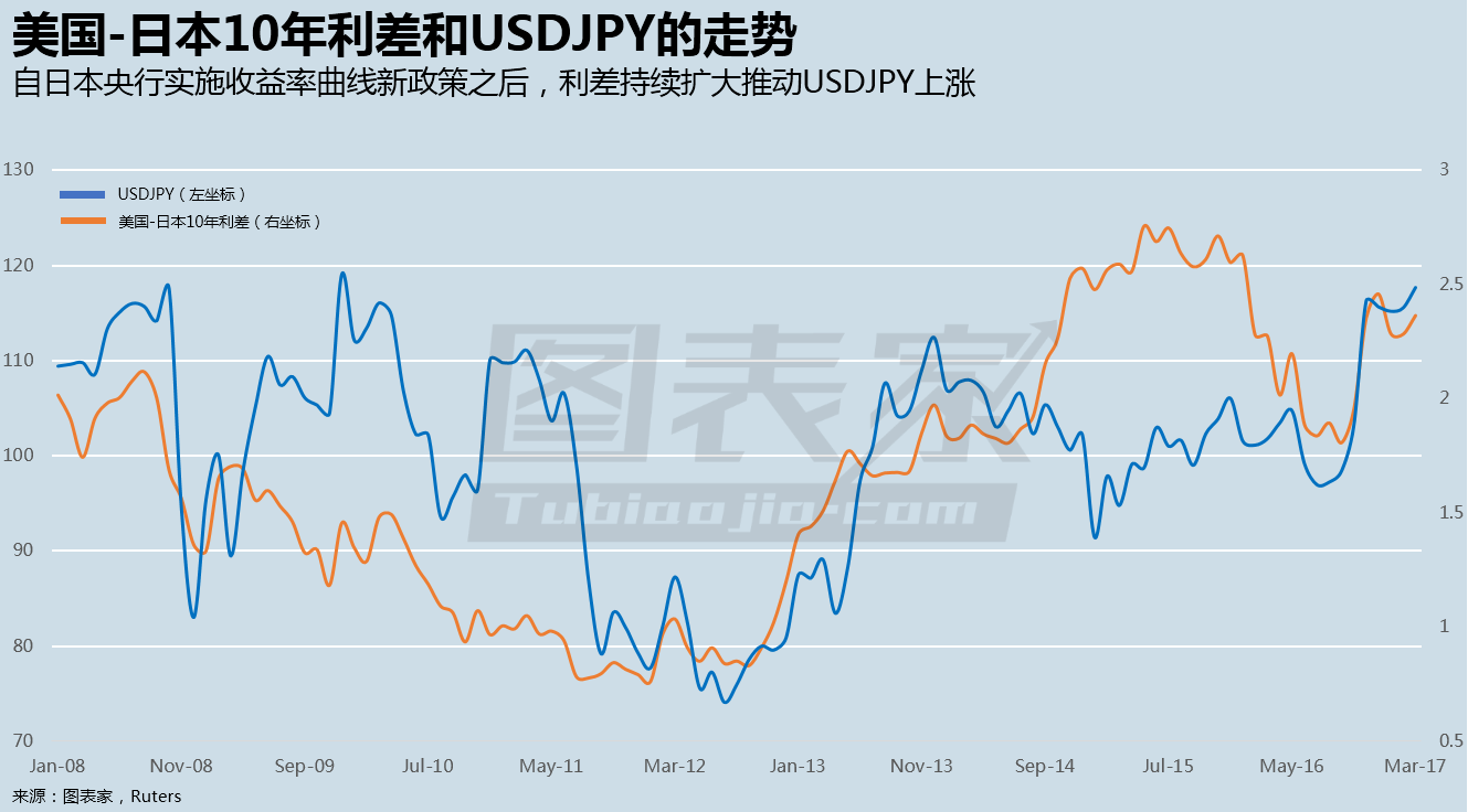 日本央行9月议息时间，影响与展望分析