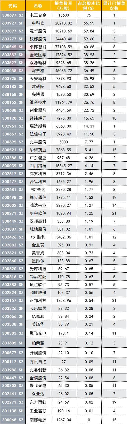 华为光通信概念股引领通信技术革新风潮