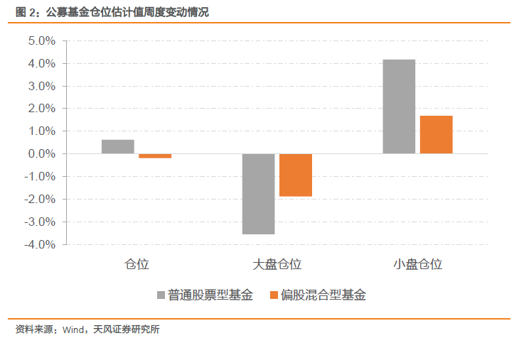 混合型基金与股票型基金，投资特性及优选策略解析