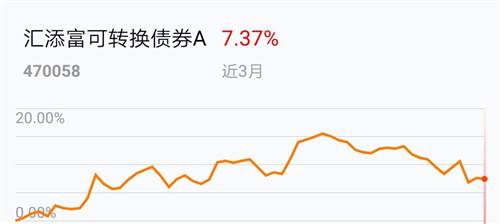 货币基金详解，概念、特点与风险解析，投资可靠性探讨