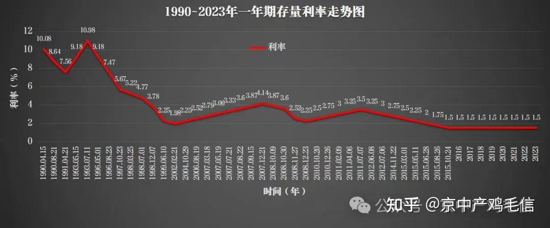 未来房价走势分析，趋势预测与影响因素深度探讨