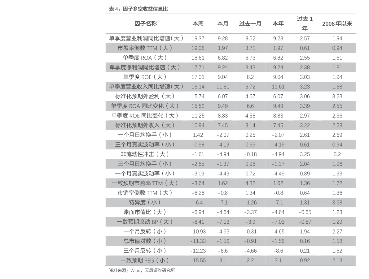 十大环保龙头股引领绿色革命，主力军一览表