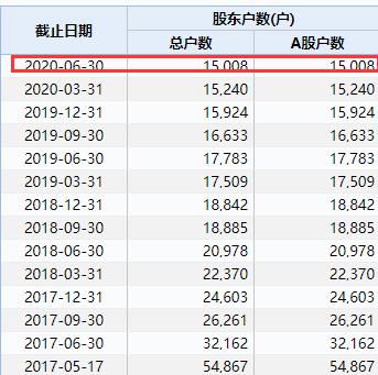 一、期货市场概览与炒期货潜力深度解析