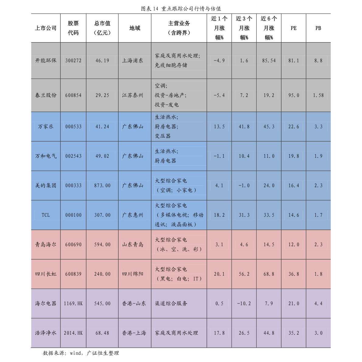 东京樱花洒向巴黎的街╰ 第2页