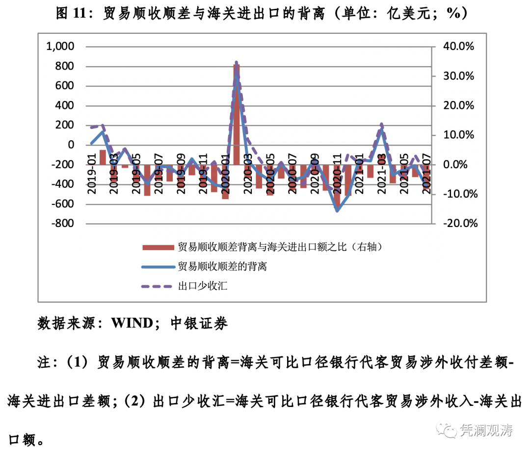 全球供应链，利弊共存，挑战与机遇并存解析