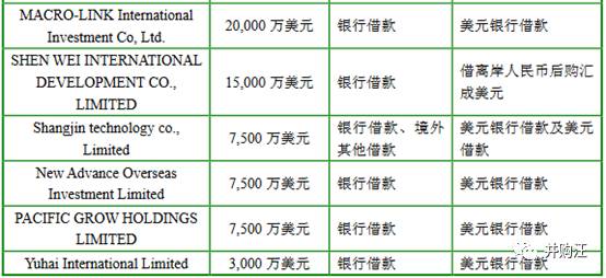 揭秘外汇杠杆交易，揭秘惊人的外汇杠杆比例高达1:500的背后真相！