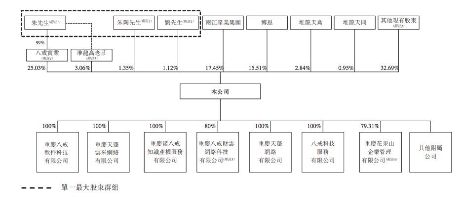 博恩私募最新持股情况深度剖析