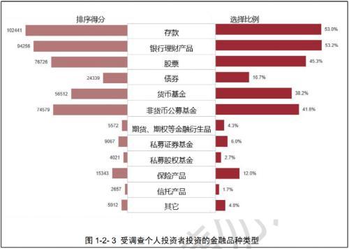 公募基金特征与严格监管，中国资本市场稳健基石探究