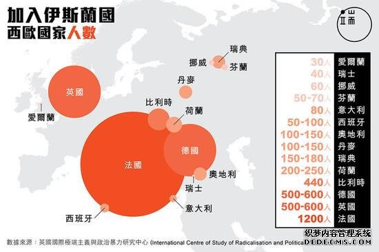 西欧国家干预经济的方式，历史演变、现状及其对影响的研究