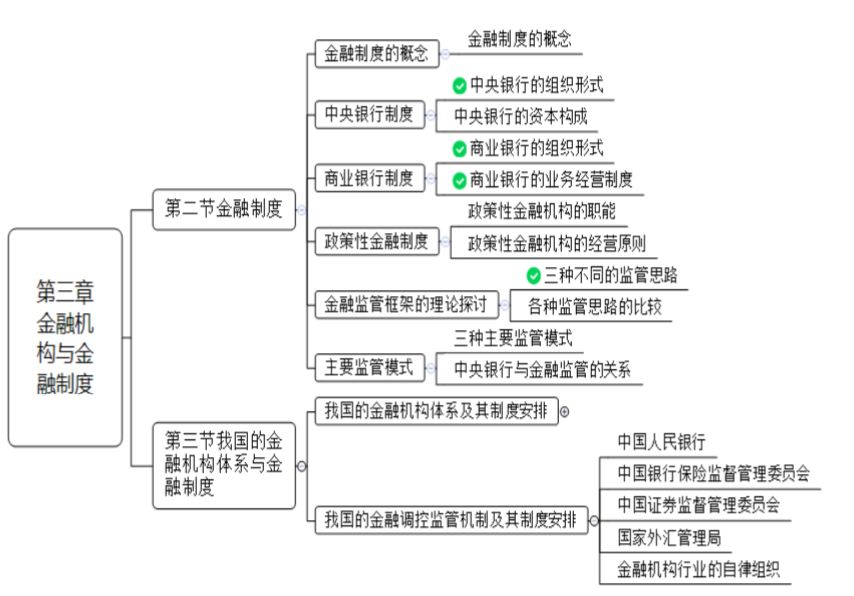 金融交易中的逆向选择现象及其影响研究分析