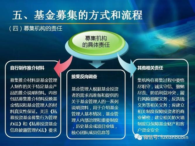 公募基金成立条件与流程详解指南