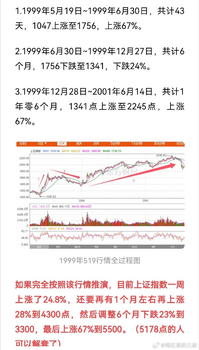 519300最新动态解析，今日深度解读与未来展望