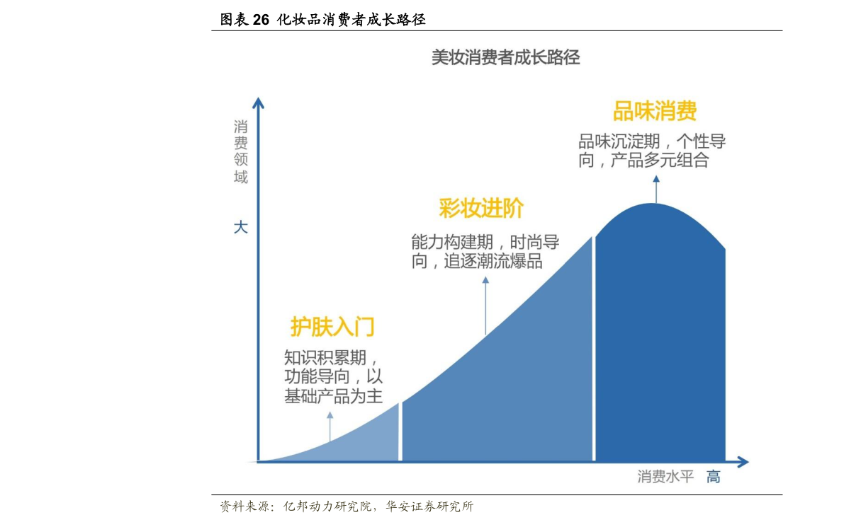 日元汇率走势，影响因素与未来展望能否反弹上涨？