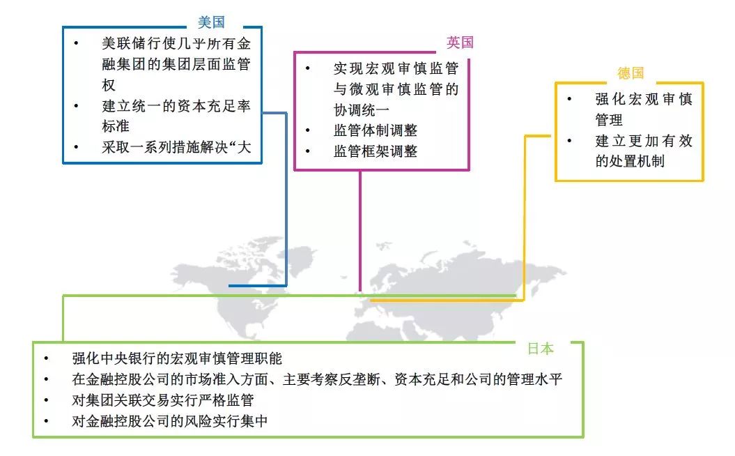 金融监管的间接成本深度探究与解析