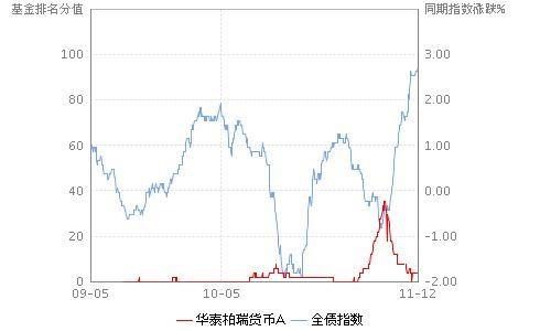 ℡云游四海 第2页