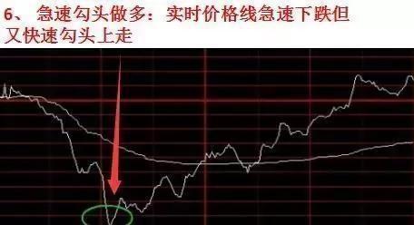 外汇三角对冲交易获利原理深度探究