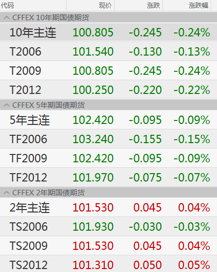 欧元降息时间表2024，影响、预测与未来展望分析