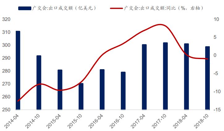 中国经济增长放缓趋势展望及应对策略，明年的挑战与应对之道