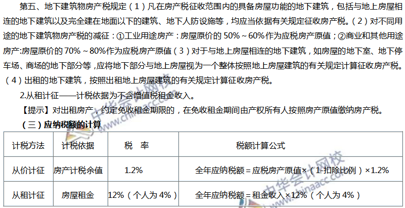 房地产增值税计算详解，公式、理解与应用指南