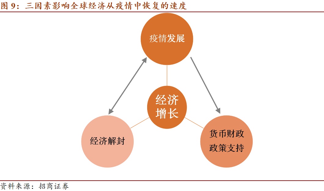 政策性影响，塑造社会与经济格局的无形推手