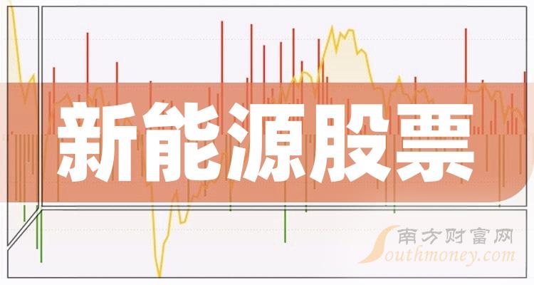 新能源股票投资趋势与市场前景深度解析