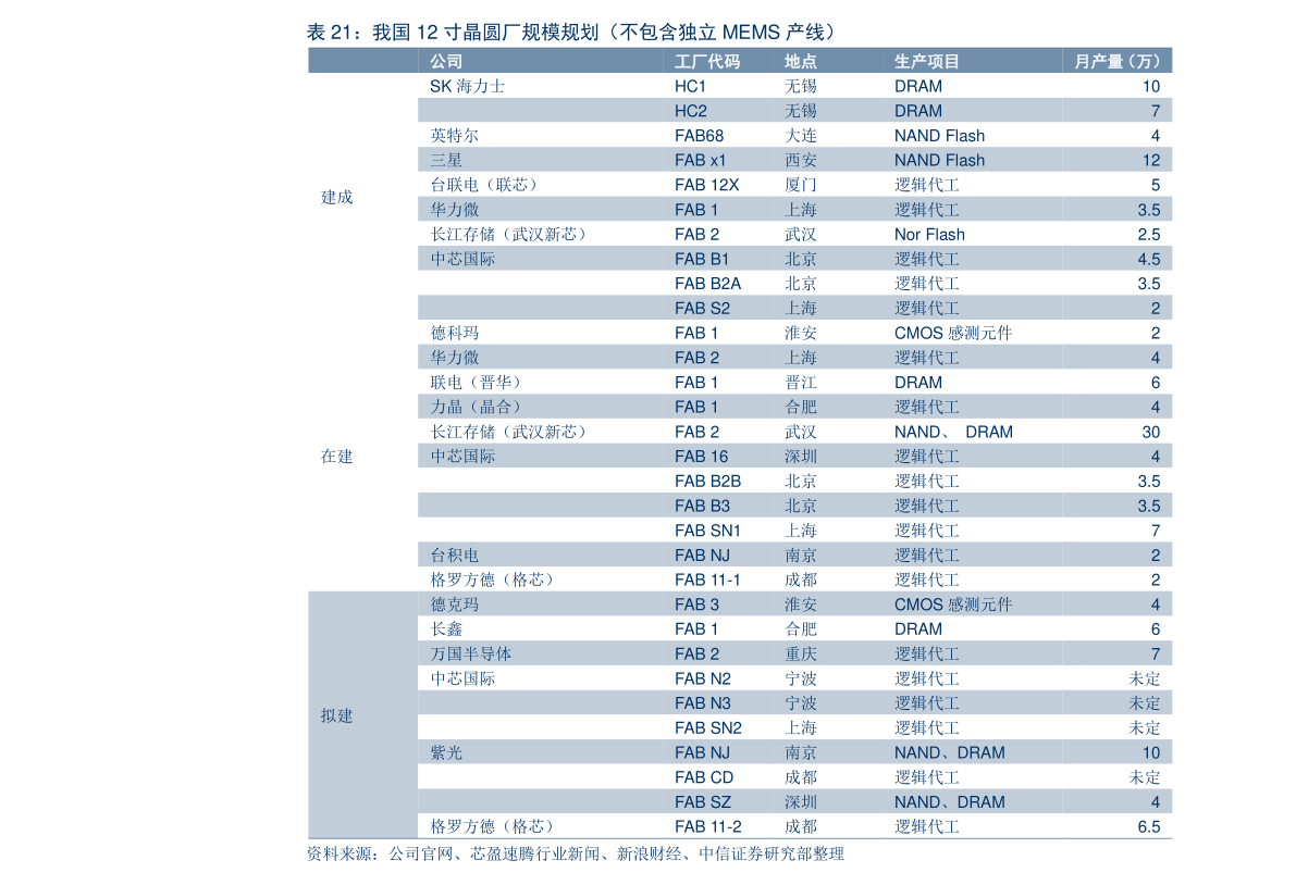 能源价格表，揭示能源经济的关键要素概览