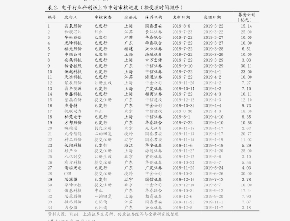 铁矿石今日每吨价格动态及分析