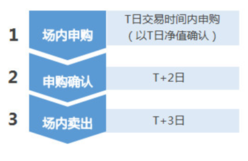 套利操作策略与技巧深度解析