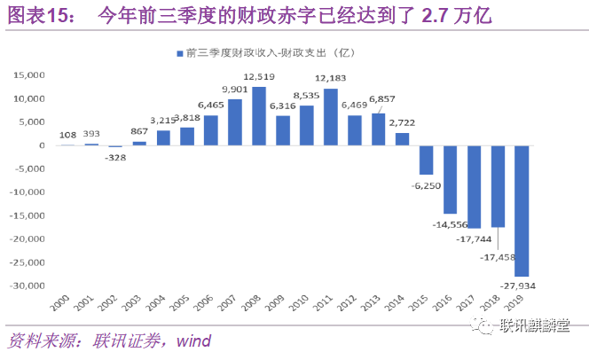 宏观经济四要素，内涵与影响深度解析