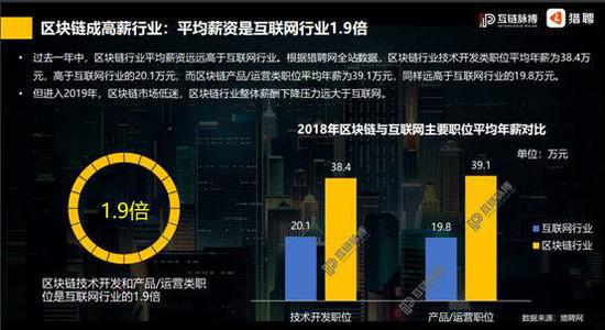 探索未来数字货币潜力与机遇，2024年有望暴涨的币种展望