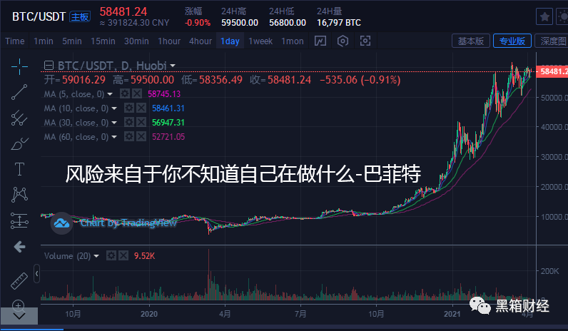 爆仓亏损后的责任与风险解析，需偿还证券公司的钱吗？