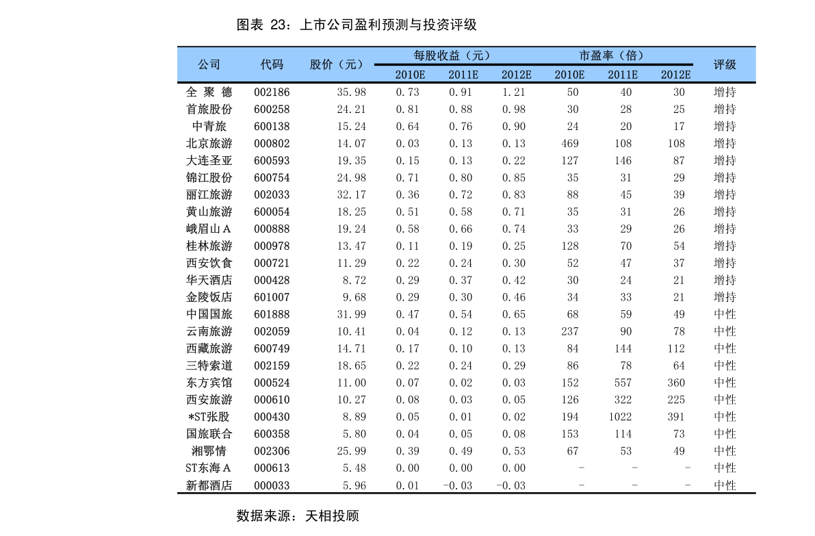 铁价格今日报价表及市场走势与影响因素深度解析