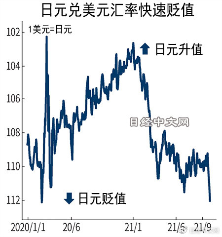 日元汇率走势深度解析