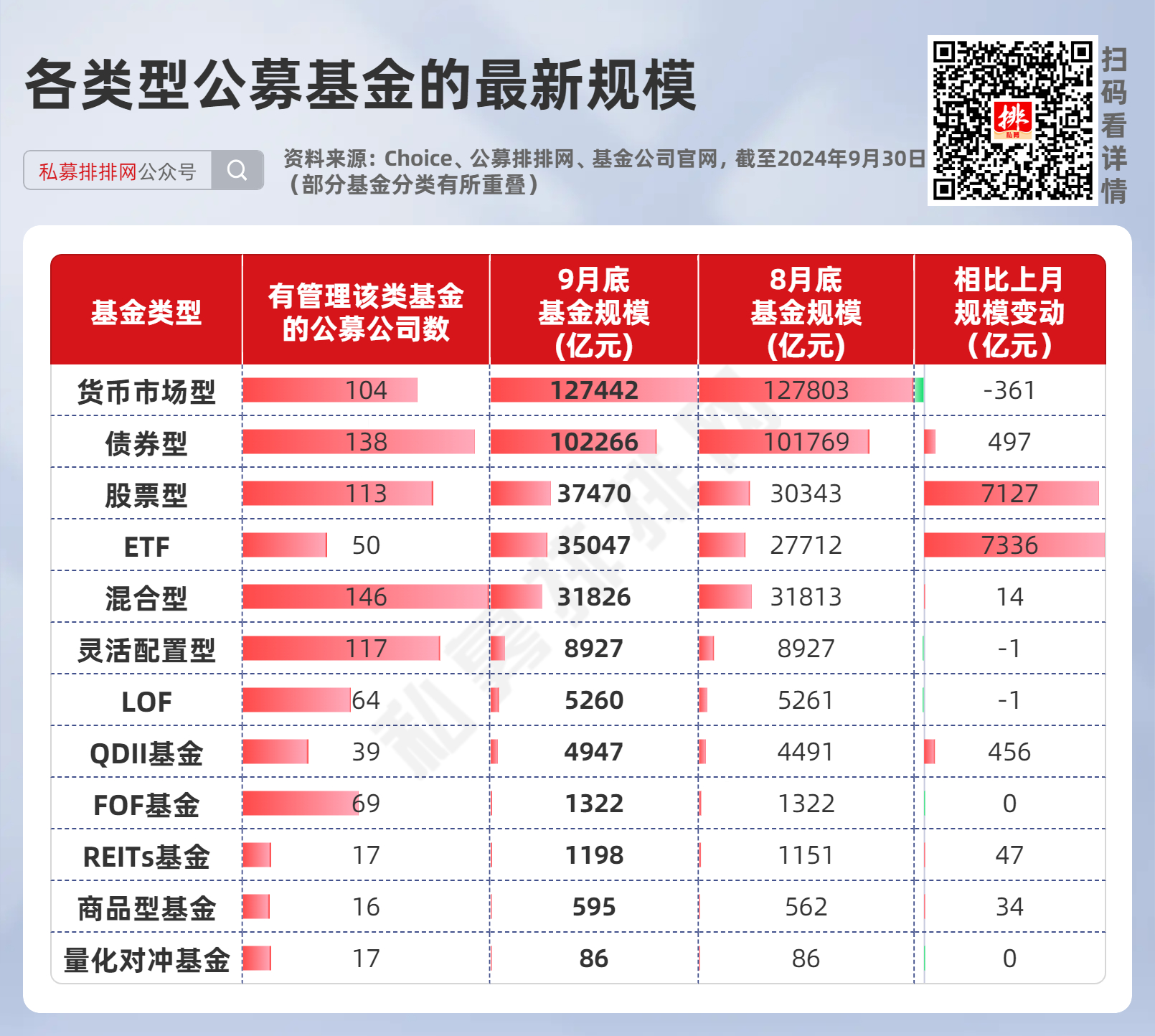 公募基金概念股，新趋势下的投资机遇与挑战