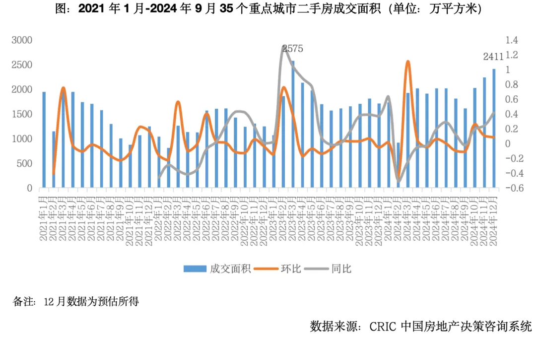 揭秘未来走向，2025年房价走势预测已明确方向