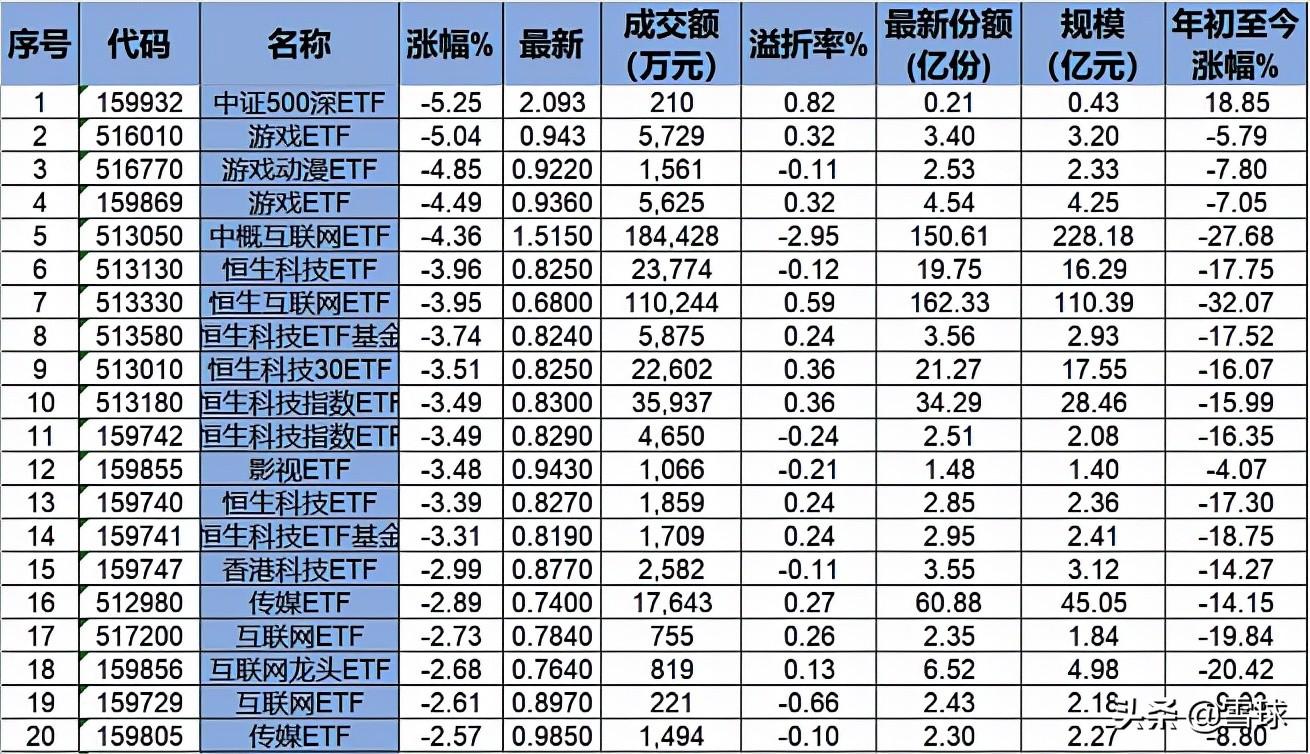 2025年1月6日