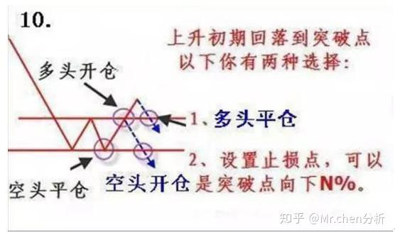 散户分红的意义与价值所在