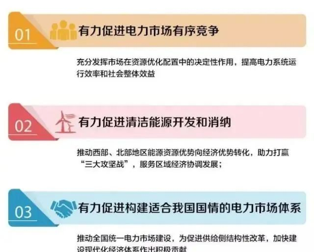 现货交易1分钟买卖技巧，高效策略与操作指南