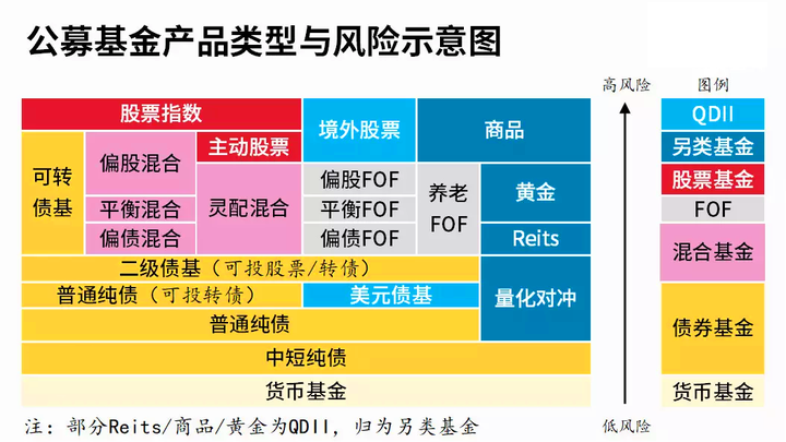 货币基金入门基础解析概览