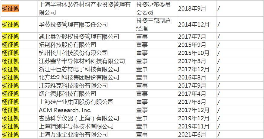 上市公司财报网，企业财务数据宝库探索