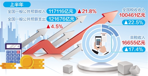 政策之力，驱动经济引擎与指引发展方向的角色解析