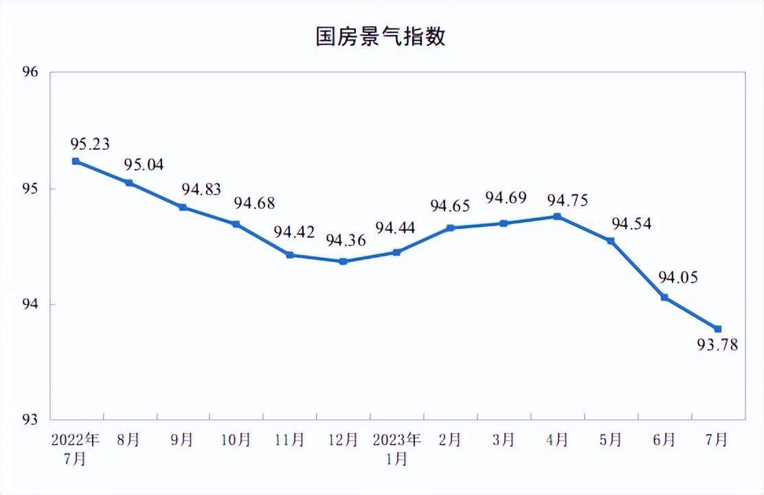 全国商品房销售额数据揭秘，房地产市场的繁荣与变迁