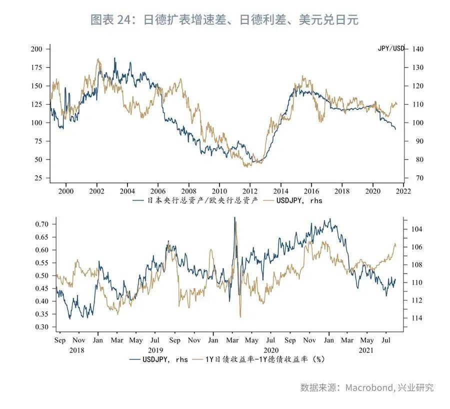 今日黄金外汇走势图最新解读与分析报告