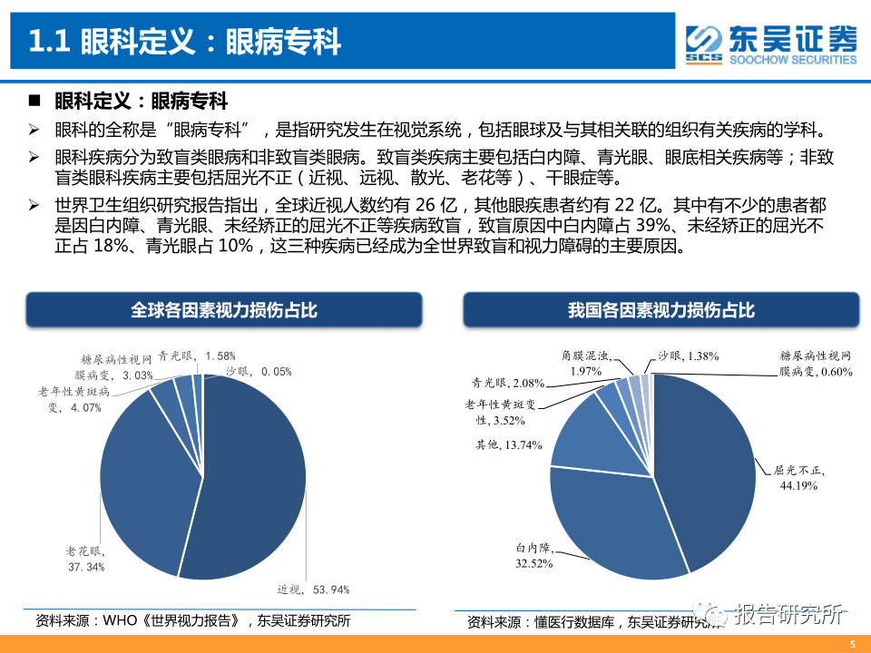 国内外黄金投资策略深度解析