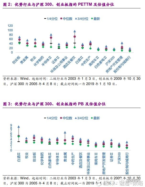 解析2021经济周期四个阶段图，洞悉经济趋势与把握机遇