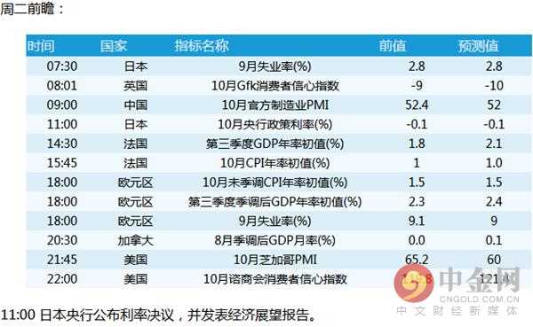 日本央行利率决策的影响及展望